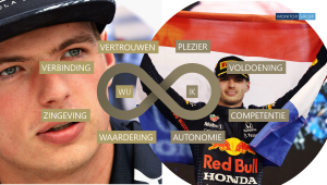 8 factoren van werkgeluk Max Verstappen