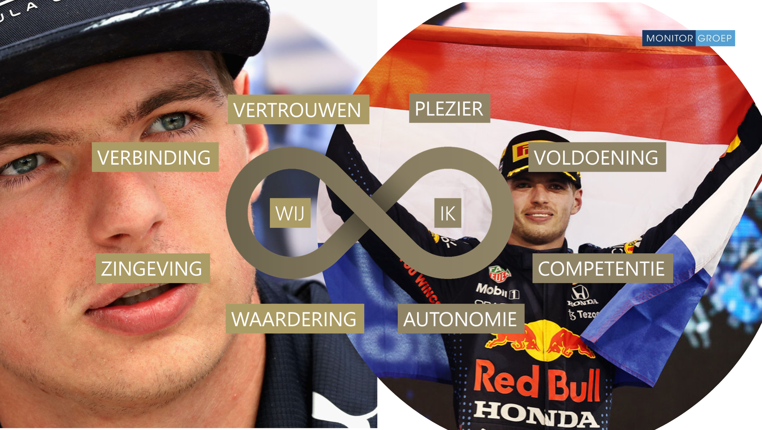 8 factoren van werkgeluk Max Verstappen