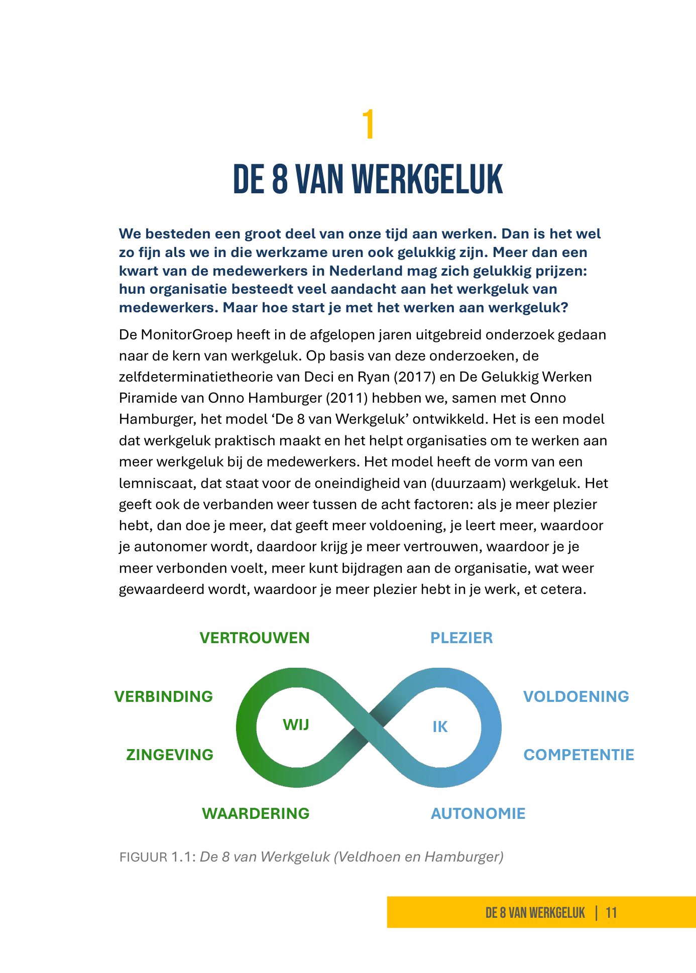 Praktijkboek Werkgeluk pagina 11